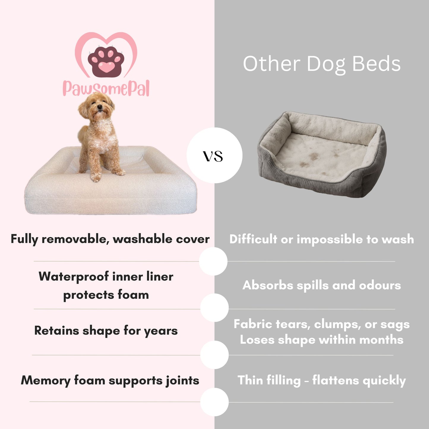 Premium Boucle Dog Bed